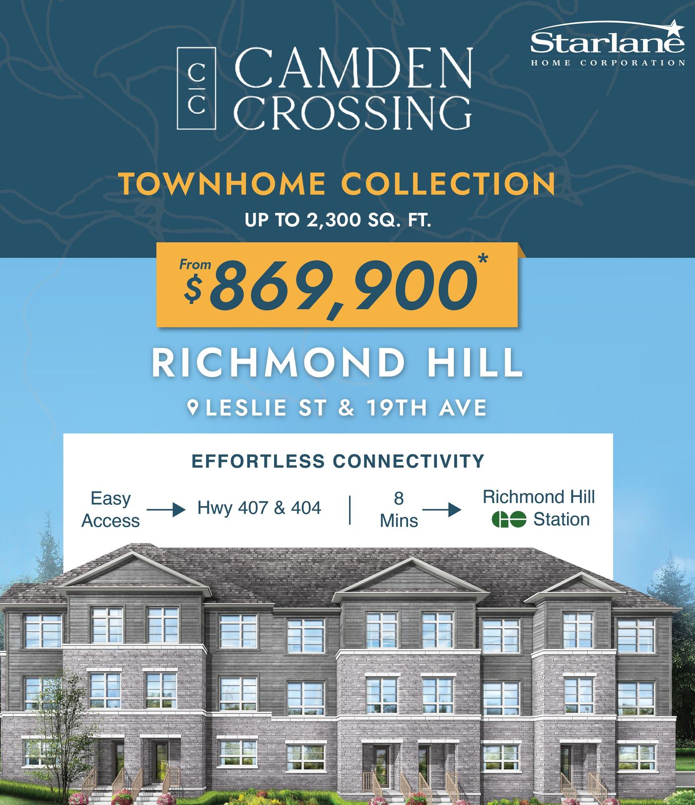 Camden Crossings rendering